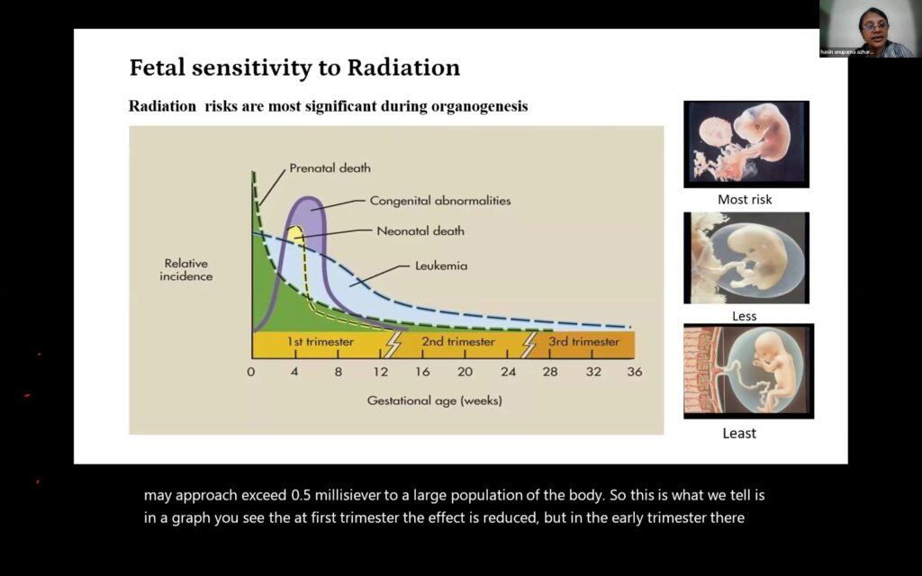 View AFOMP School 16th Webinar on April 12th, 2025 !